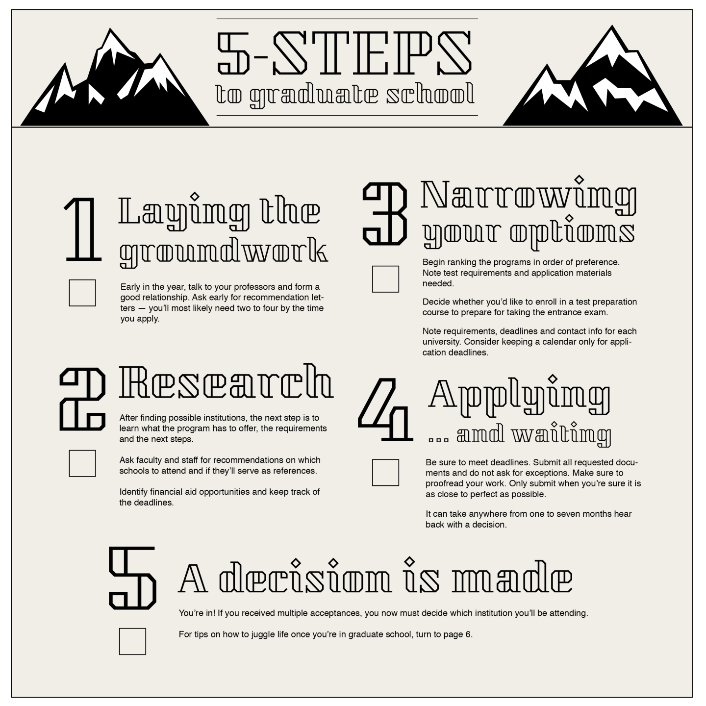 Tips on applying to graduate school